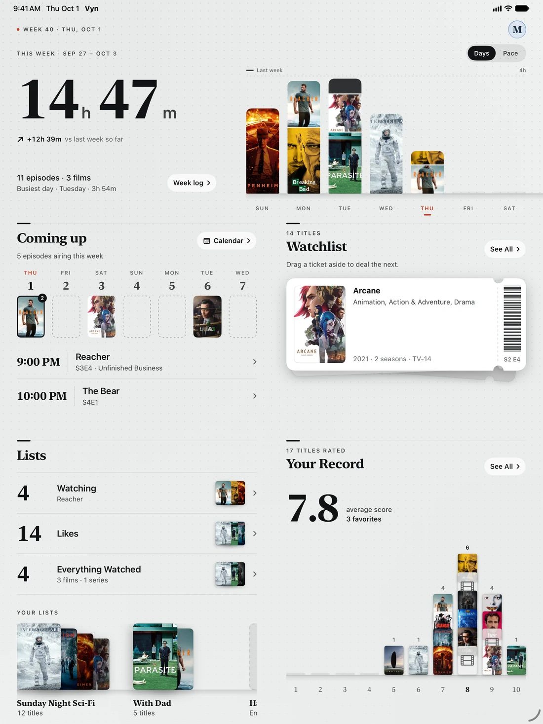 My Vyn on iPad in light appearance: a week of viewing in posters, upcoming episodes, watchlist and personal lists.